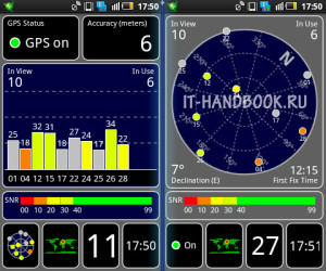Сигнал и компас в GPS-Test