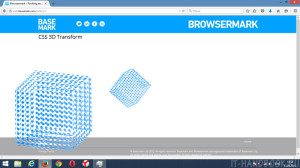 Browsermark - тест производительности браузеров.