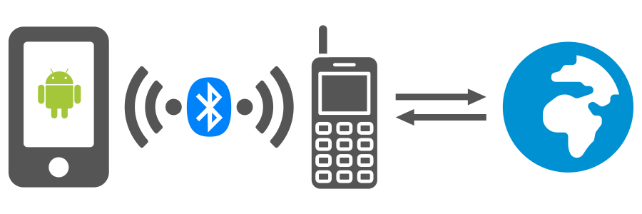 Интернет по Bluetooth между НЕ Android-телефоном и Android-устройством
